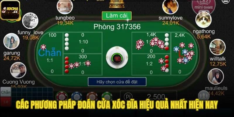 Hệ thống kỹ thuật nhận định cửa cược và phân tích xác suất