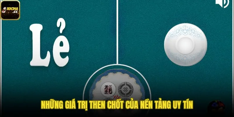Tiêu chuẩn công bằng và bảo mật của nền tảng uy tín