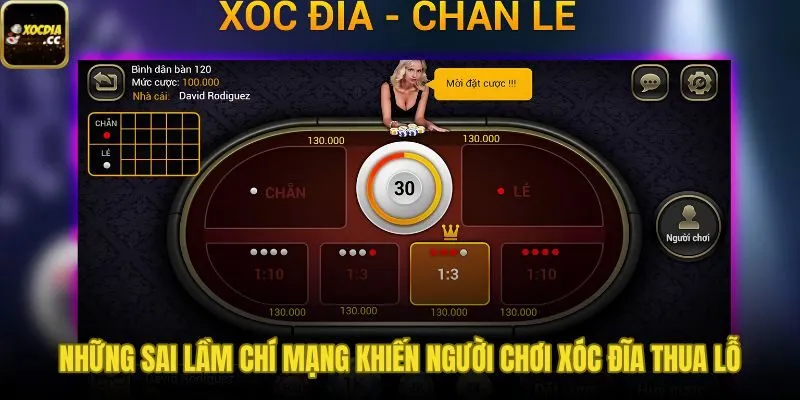 Lỗi quản lý vốn và cảm xúc gây thua lỗ triền miên