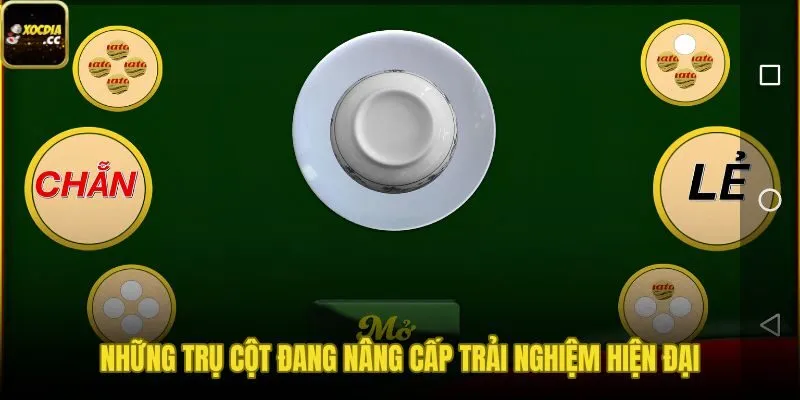 Lớp công nghệ blockchain và AI cho trải nghiệm người dùng