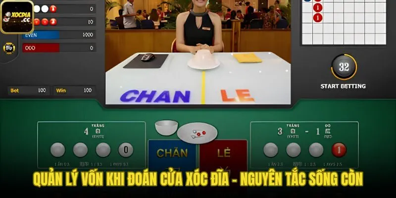 Nguyên tắc phân bổ vốn và kiểm soát cảm xúc mỗi phiên