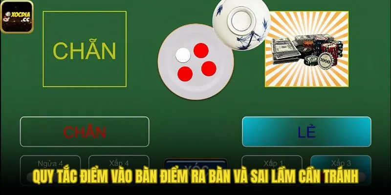 Chiến thuật săn Tứ Tử với quy tắc vào ra bàn chuẩn