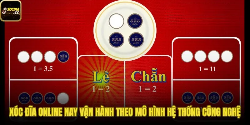 Mô hình kỹ thuật số nhiều lớp với tính công bằng cao