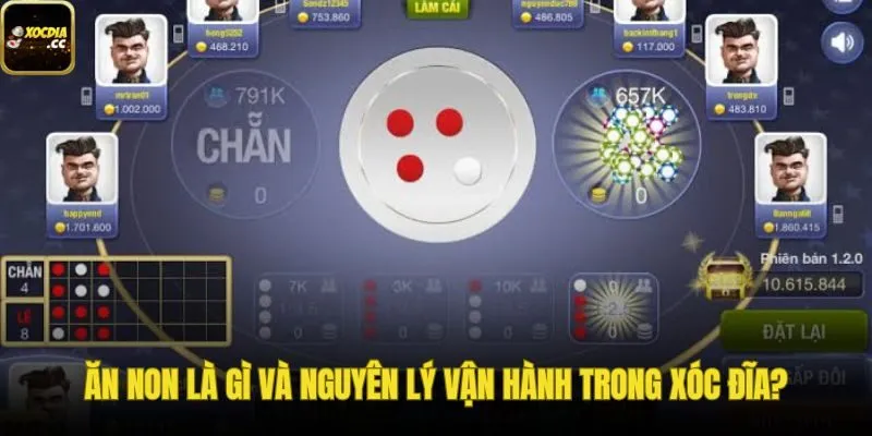 Nguyên lý ăn non và nhịp chốt lãi từng lượt nhỏ