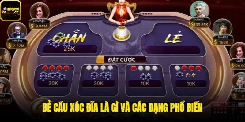 Kinh nghiệm bẻ cầu xóc đĩa qua ba dạng chuỗi thường gặp nhất