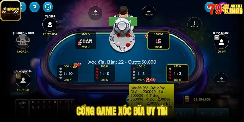 Danh sách cổng game xóc đĩa được đánh giá toàn diện