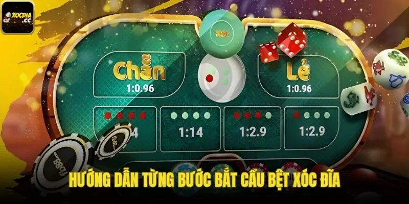 Các bước vào theo bám nhịp và dừng khi gãy
