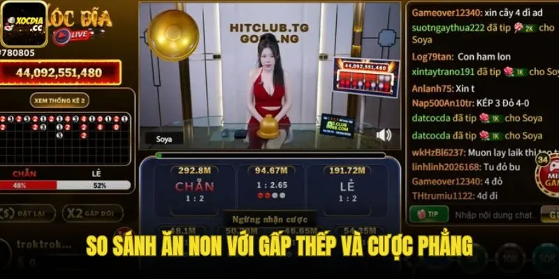 So sánh ăn non gấp thếp và cược phẳng